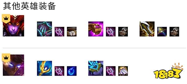 云顶之弈冒险怒翼霞怎么玩 S7.5冒险怒翼霞阵容推荐