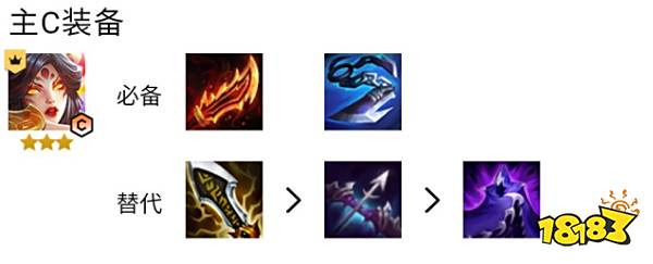 云顶之弈冒险怒翼霞怎么玩 S7.5冒险怒翼霞阵容推荐