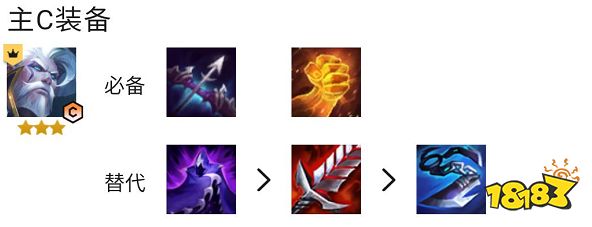 云顶之弈基克黯灵炮怎么玩 S7.5基克黯灵炮阵容推荐