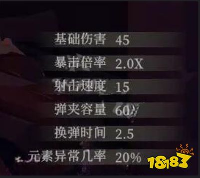 枪火重生怎么打出伤害 枪火重生伤害计算方法