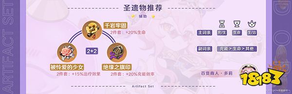 原神多莉圣遗物词条推荐 多莉圣遗物属性要选什么