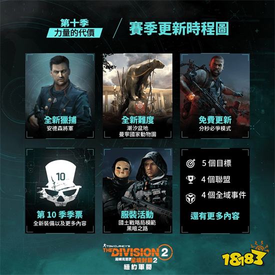 《全境封锁2》新赛季登场 打倒安德森将军的邪恶联盟