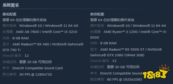 《FF7：核心危机R》上架steam商店页 标准版售价298元