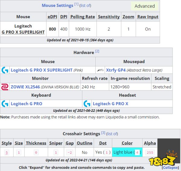 CSGO选手monesy灵敏度多少 m0nesy灵敏度dpi介绍