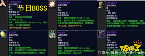 魔獸世界wlk美酒節獎勵有什么 wlk美酒節獎勵裝備一覽