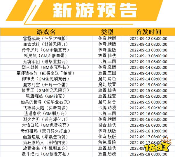 一周新游预告(9.12~9.18):多款传奇手游上线