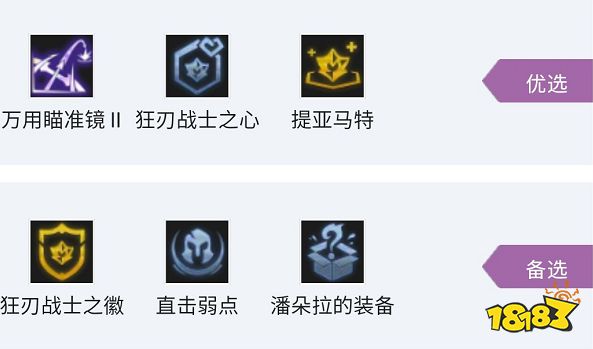 云顶之弈S7.5瞄准镜狂刃怎么玩 瞄准镜狂刃阵容推荐