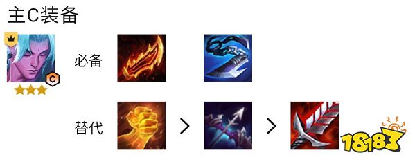 云顶之弈S7.5瞄准镜狂刃怎么玩 瞄准镜狂刃阵容推荐