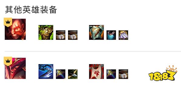 云顶之弈S7.5瞄准镜狂刃怎么玩 瞄准镜狂刃阵容推荐