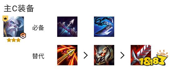 云顶之弈S7.5卓尔不群阵容怎么玩 卓尔不群阵容推荐