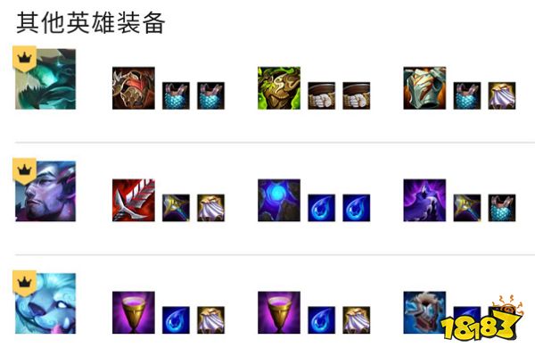 云顶之弈S7.5金龙迭嘉阵容怎么玩 金龙迭嘉阵容推荐