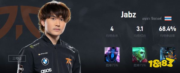 Dota2Jabz是谁 Fnatic战队三号位Jabz介绍