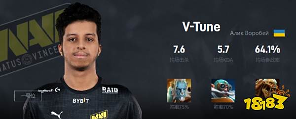 Dota2V-Tune是谁 NaVi战队一号位V-Tune介绍
