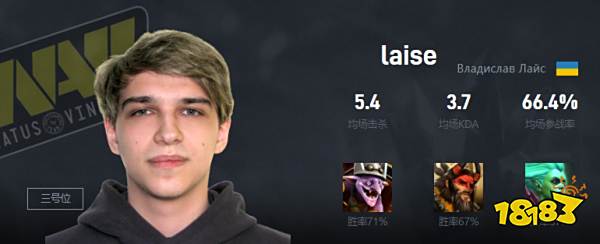Dota2laise是谁 NaVi战队三号位laise介绍