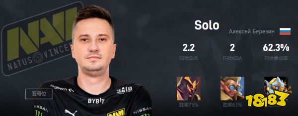 Dota2Solo是谁 NaVi战队五号位Solo介绍