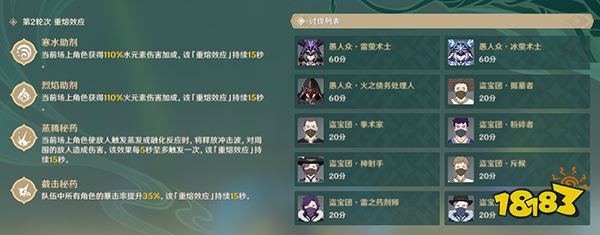 原神片剂深研第一关攻略 片剂深研第一天要怎么过