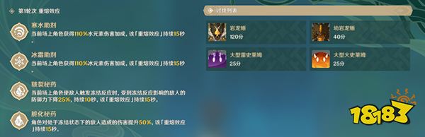 原神片剂深研第一关攻略 片剂深研第一天要怎么过