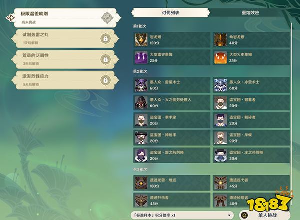 原神片剂深研攻略大合集 片剂深研玩法地点奖励一览