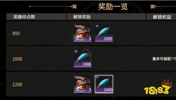 永劫無間英雄印有什么用 英雄印獎勵介紹