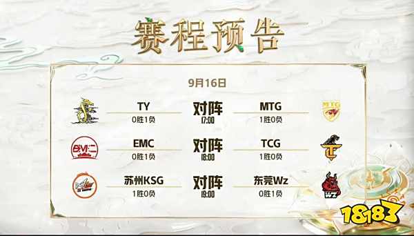 王者荣耀2022挑战者杯9月15日赛果介绍