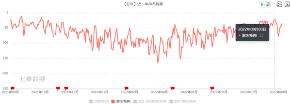 「叫我大掌柜」让传统文化出圈有了新方向