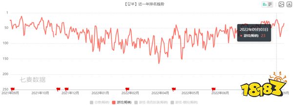 「叫我大掌柜」让传统文化出圈有了新方向