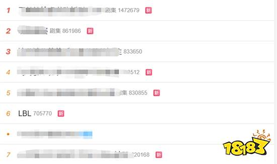 听说大B哥要搞LBL? 让明星娱乐赛填补你的赛事空档期
