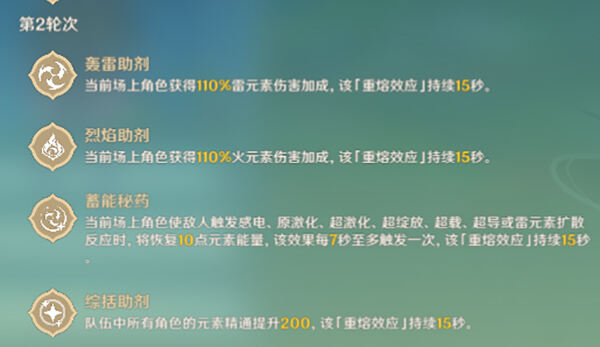 原神片劑深研第二關攻略 片劑深研第二天要怎麼過