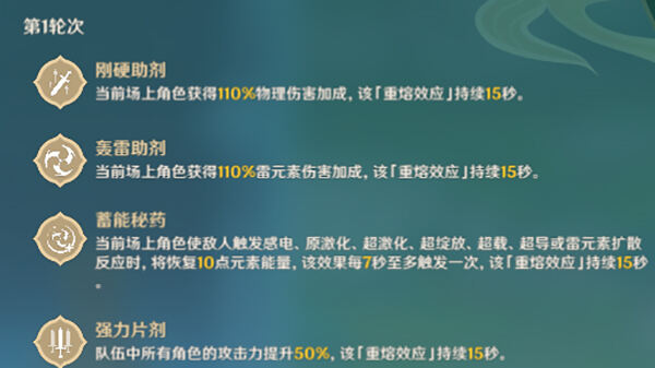 原神片劑深研第二關攻略 片劑深研第二天要怎麼過