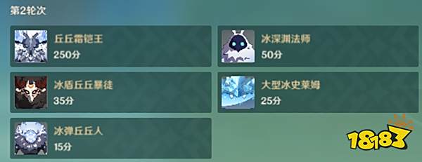 原神片剂深研第二关攻略 片剂深研第二天要怎么过