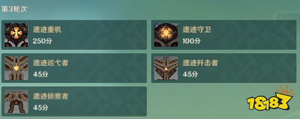 原神片剂深研第三关攻略 片剂深研第三天要怎么过