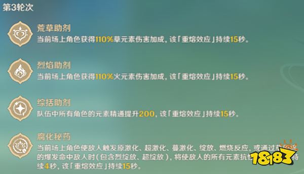 原神片剂深研第三关攻略 片剂深研第三天要怎么过