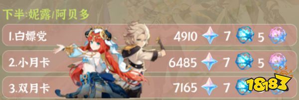 原神3.1版本原石一览 3.1版本预计会有多少原石