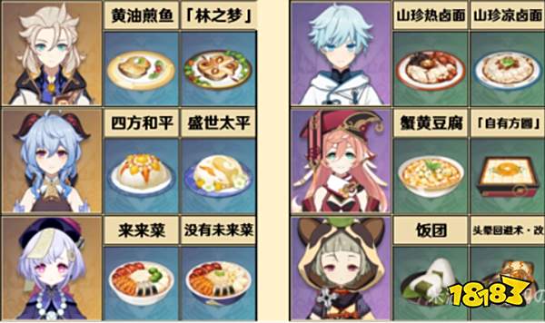 原神全角色特殊料理一览 特殊料理人物对应图