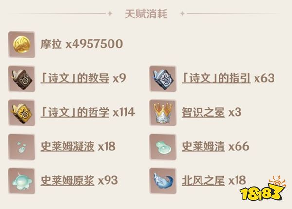 原神温迪突破材料一览 温迪突破80级都需要哪些材料