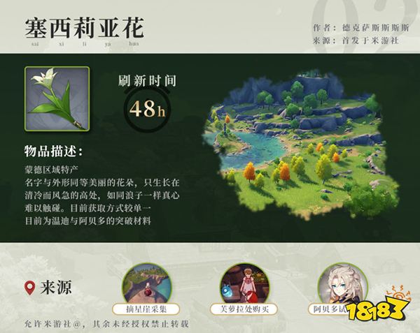 原神阿贝多突破材料一览 阿贝多突破80级都需要哪些材料