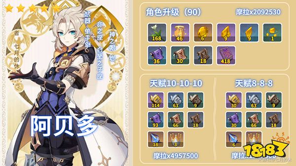 原神阿贝多突破材料一览 阿贝多突破80级都需要哪些材料