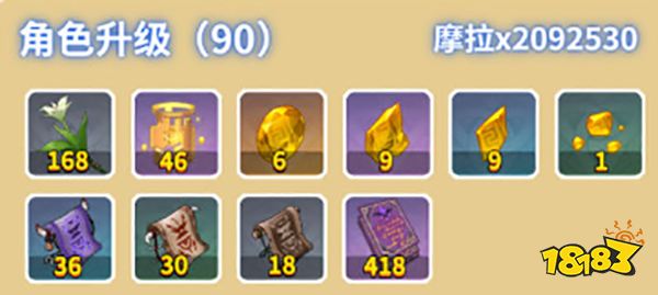 原神阿贝多突破材料一览 阿贝多突破80级都需要哪些材料