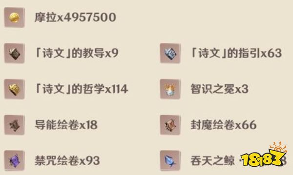 原神阿贝多天赋突破材料一览 阿贝多天赋升级材料都是什么