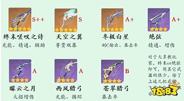 原神温迪武器推荐一览 3.1版本温迪用什么武器好