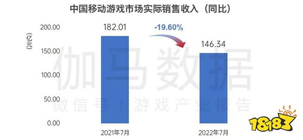 掌握「地铁跑酷」的破圈密码后，创梦天地的下一步？
