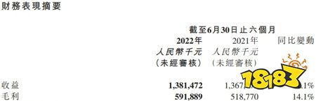 掌握「地铁跑酷」的破圈密码后，创梦天地的下一步？