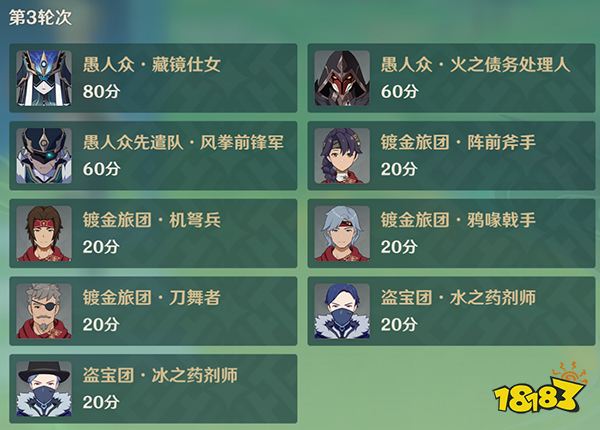 原神片剂深研第四关攻略 片剂深研第四天要怎么过