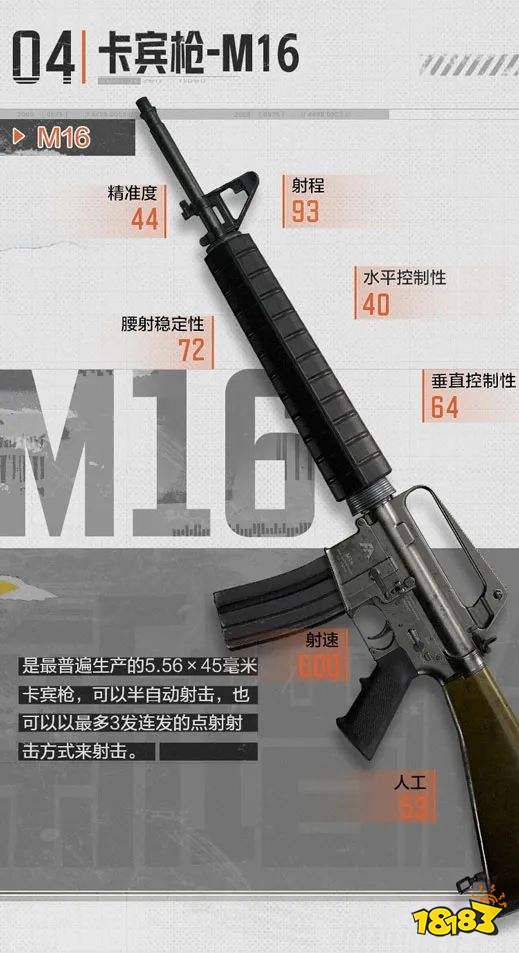 暗區突圍新增了哪些槍 9月23日新增槍介紹