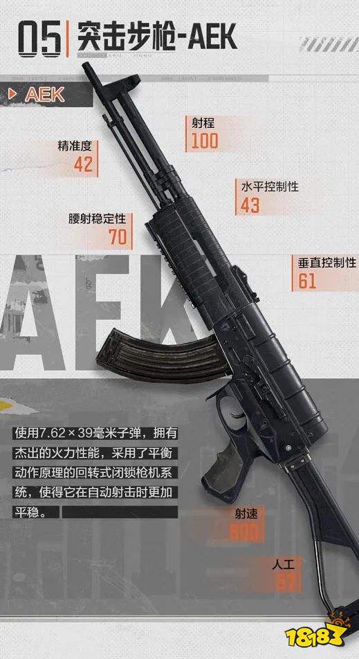 暗区突围AEK突击步枪怎么样 AEK突击步枪属性介绍