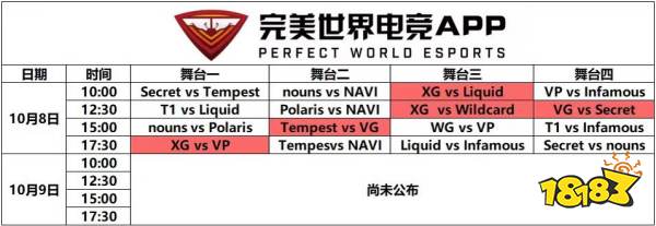 Ti11突圍賽規則是什么 Ti11突圍賽賽程詳情一覽