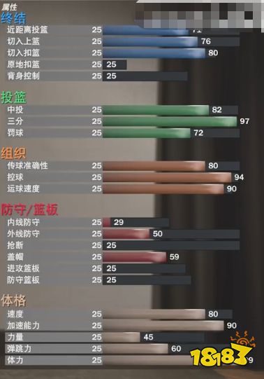 NBA2K23一号位怎么建模 一号位建模方法介绍