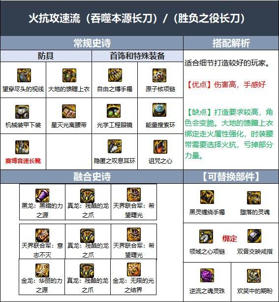 dnf110级版本暗刃毕业装备怎么搭配 2022暗刃毕业装备搭配指南