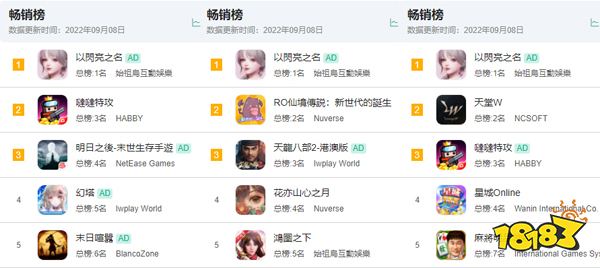 靠3A打开女性向市场后，祖龙还想要更多