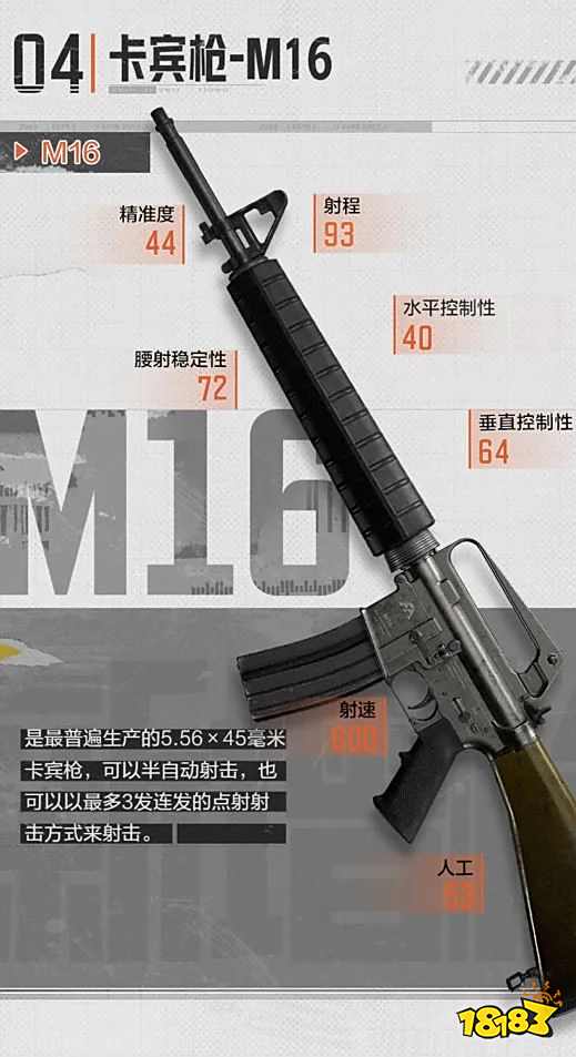 暗区突围卡宾枪M16怎么样 卡宾枪M16属性介绍